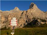 Passo Staulanza - Monte Pelmo